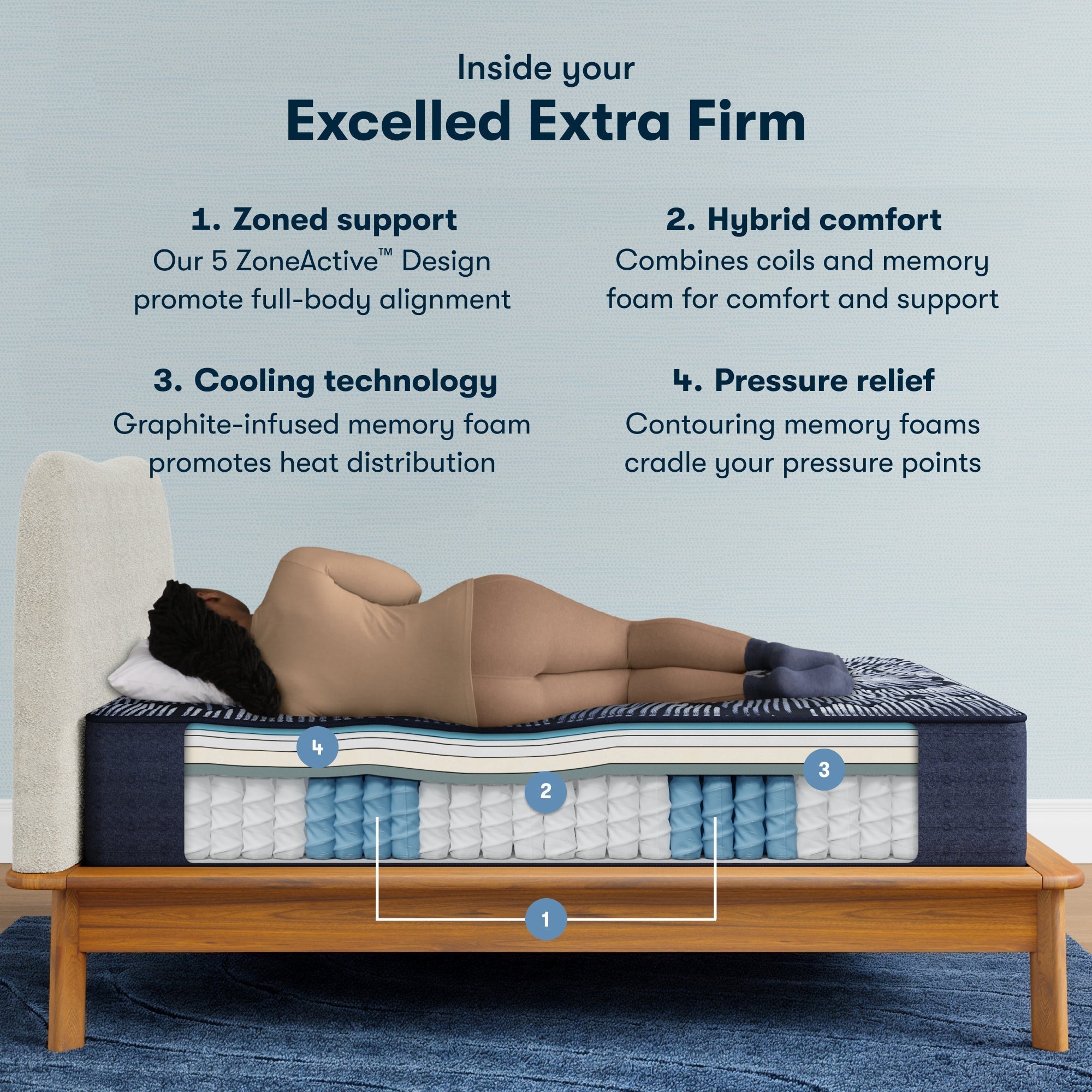 Serta Perfect Sleeper X™ Quilted Excelled Extra Firm Mattress