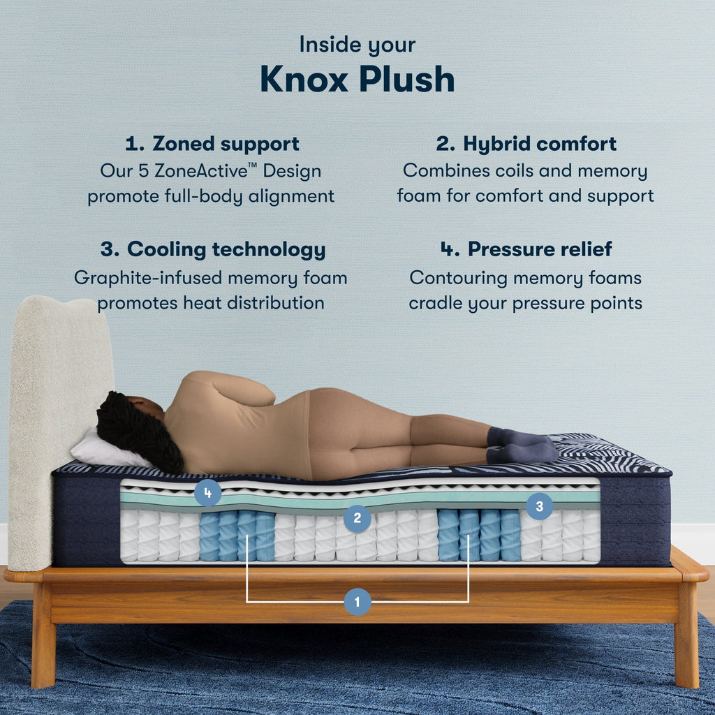 Serta Perfect Sleeper X™ Quilted Knox Plush Mattress