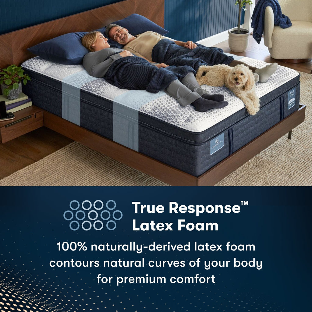 Serta iComfort Pro™ Ambrose Plush Mattress