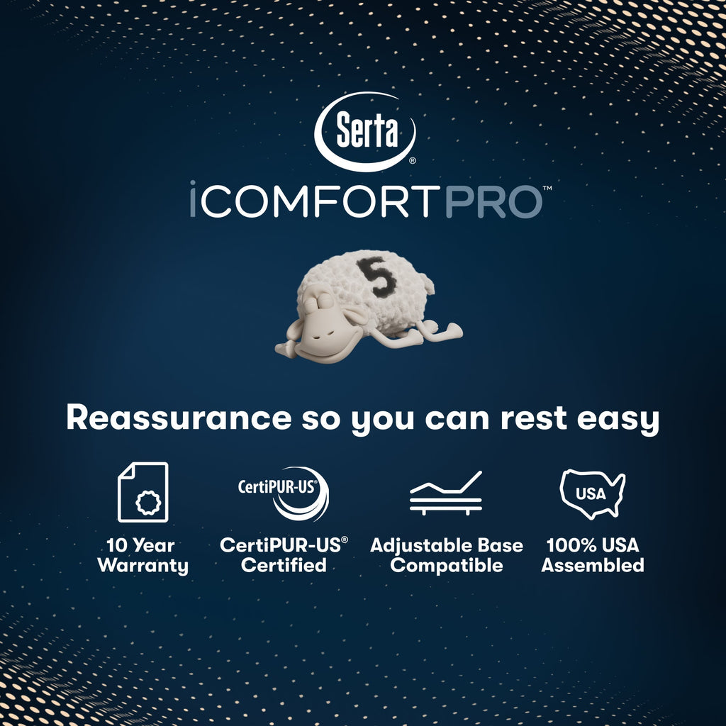Serta iComfort Pro™ Ambrose Firm Mattress