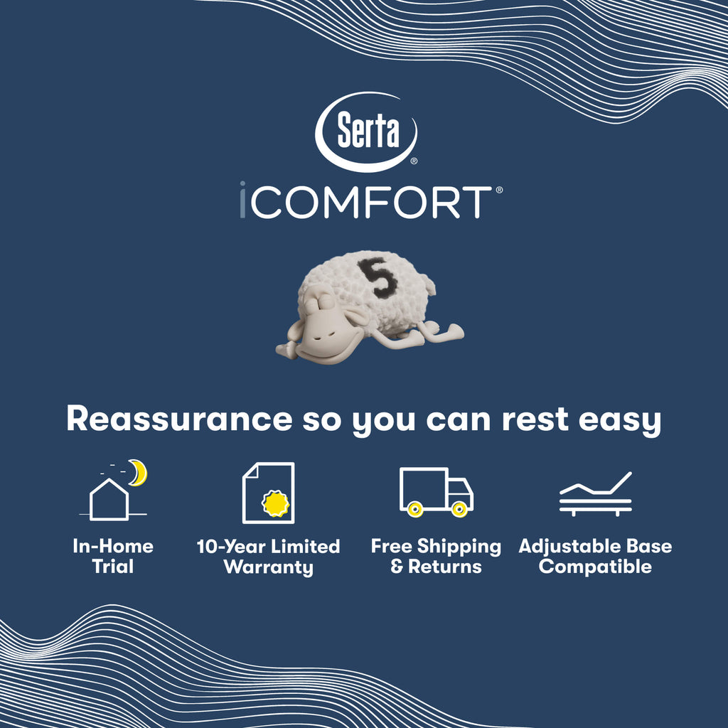 Serta iComfort Memory Foam Aspire Plush Mattress