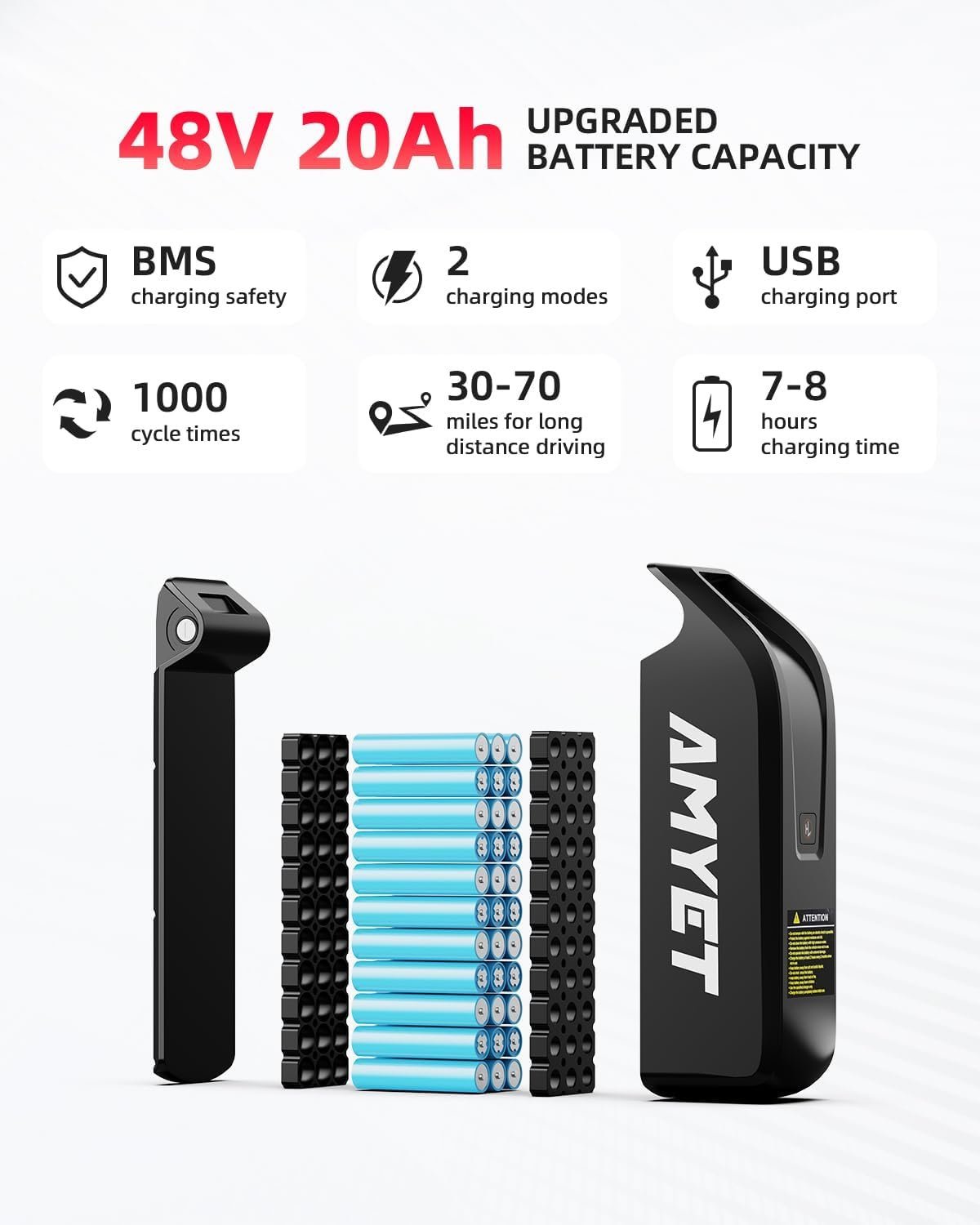 Amyet G60 Peak High-Performance Electric Bike