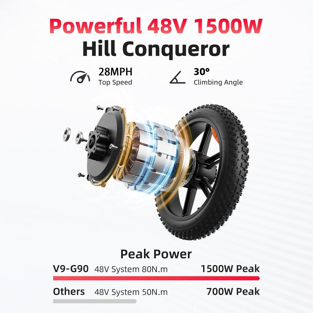 Amyet G60 Peak High-Performance Electric Bike
