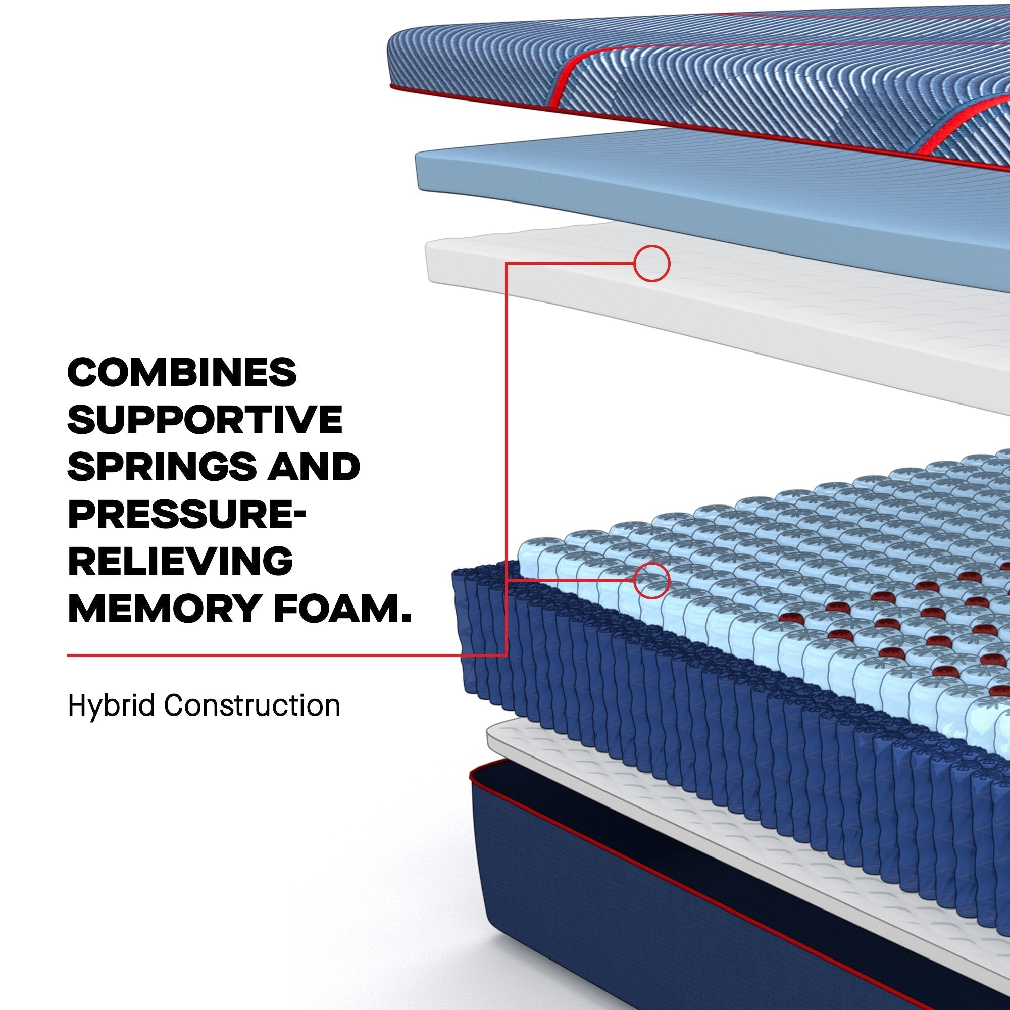 Sealy Posturepedic Elite Hybrid Albany II 13" Medium Mattress