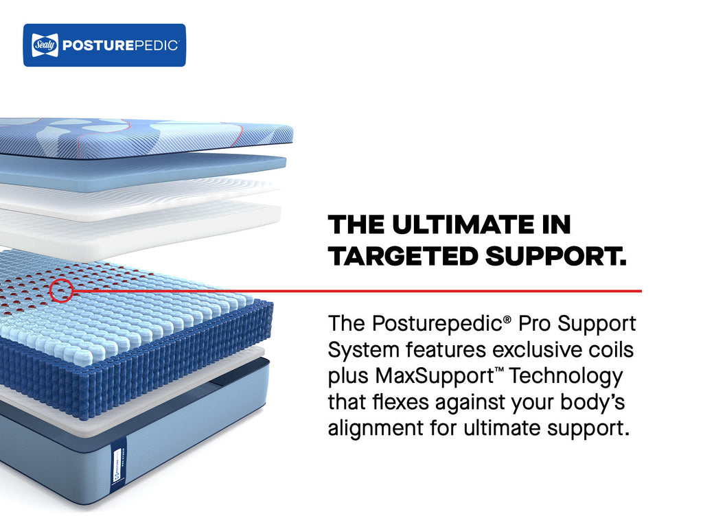 Sealy Posturepedic Pro Hybrid Dupont II 13" Firm Tight Top Mattress