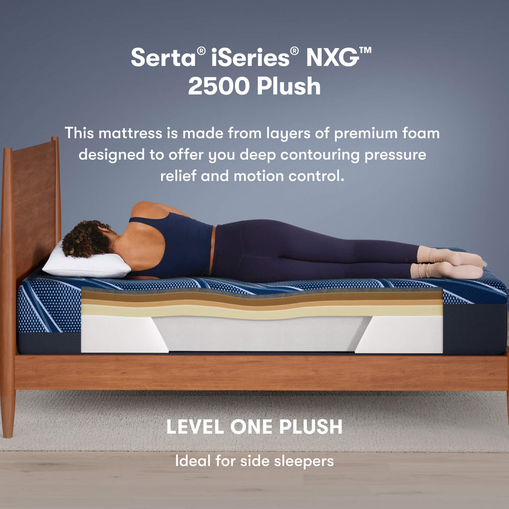 Serta iSeries NXG 2500 Plush Mattress - Contouring Cooling Foam Core Support