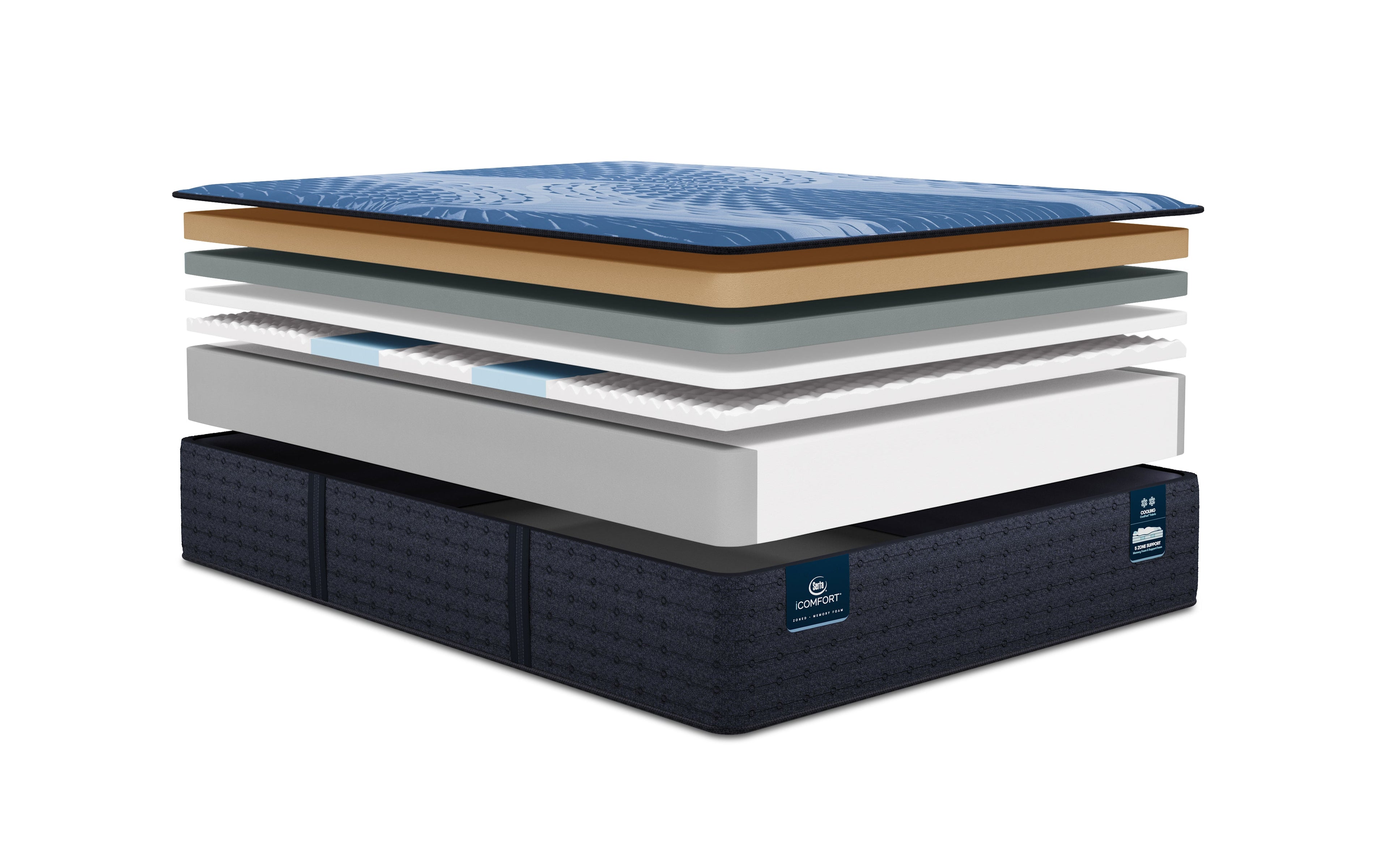 Serta iComfort Memory Foam Aspire Plush Mattress