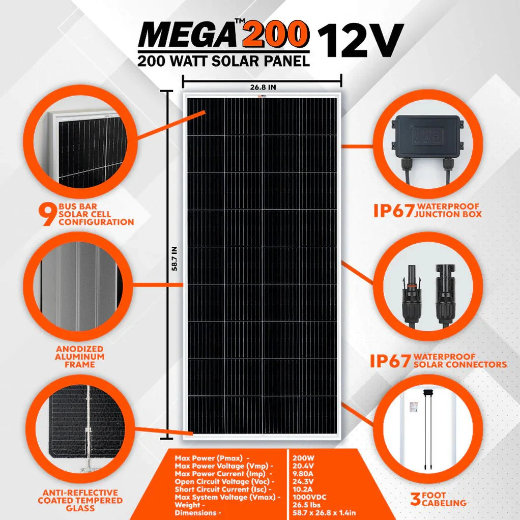 EcoFlow Delta 2 Max 2048Wh 2400W LiFePO4 Solar Generator + 200W Rigid Monocrystalline Solar Panels Kit