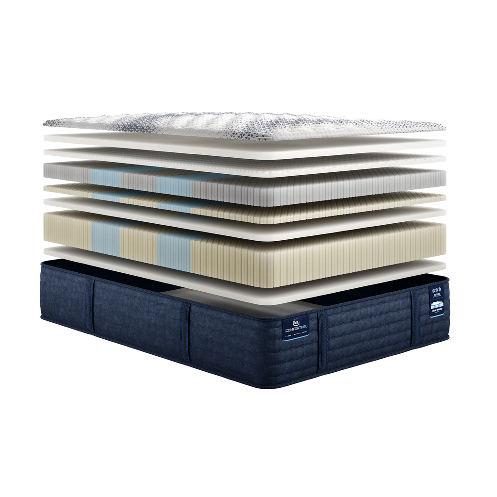Serta iComfort Pro™ Dartmouth Plush Pillow Top Mattress