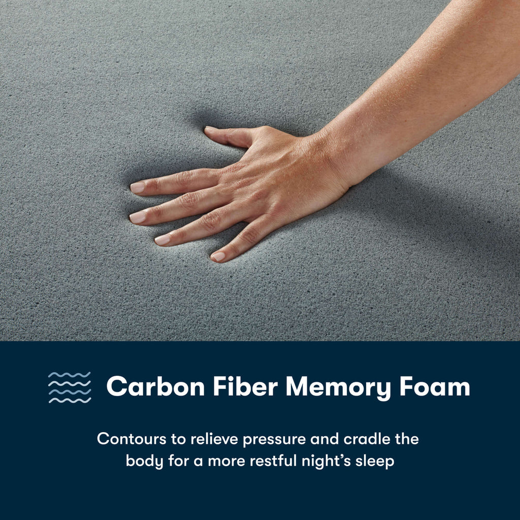 Serta iSeries NXG 4500 Ultra Plush Foam Core Mattress