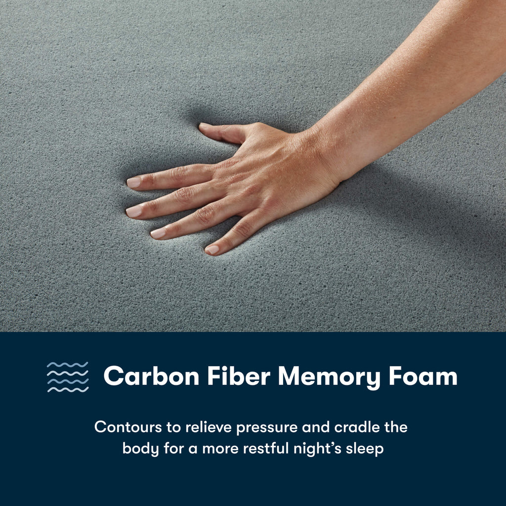 Serta iSeries NXG 2500 Plush Hybrid Mattress
