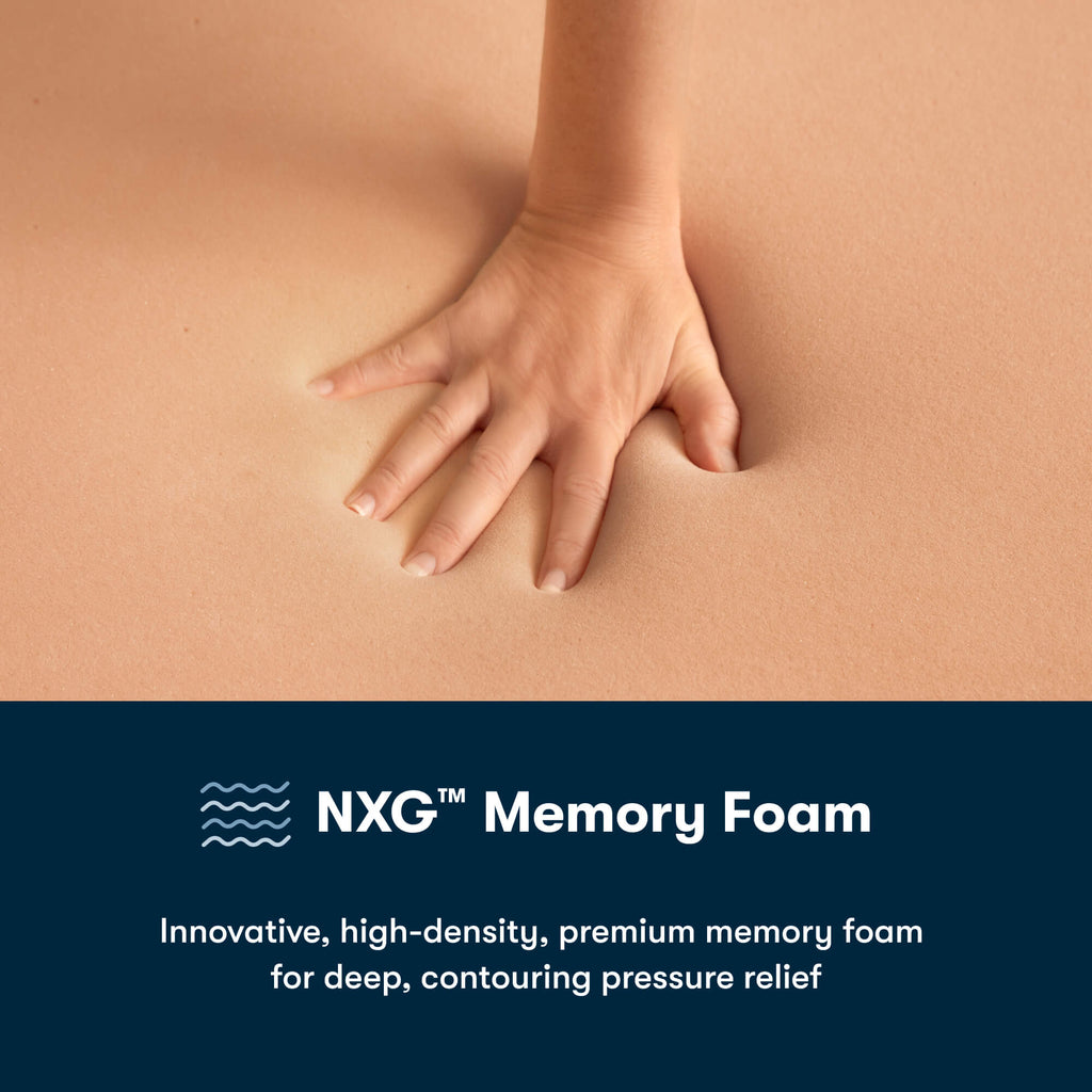 Serta iSeries NXG 2500 Medium Hybrid Mattress (5-Zone Support)
