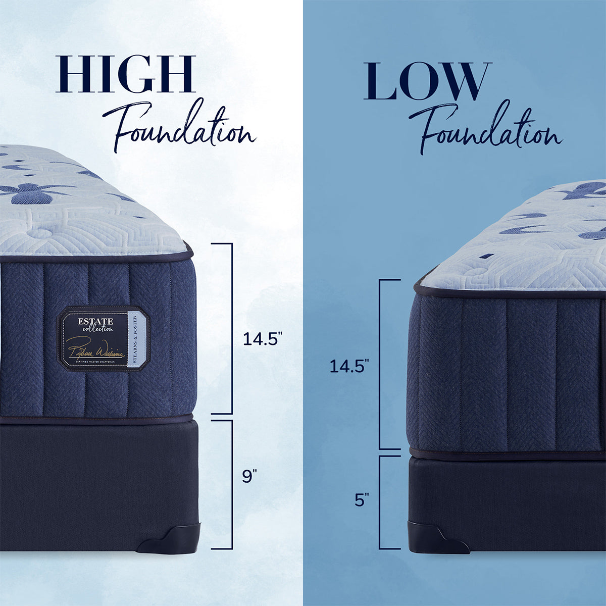 Stearns & Foster Estate Firm Tight Top Mattress