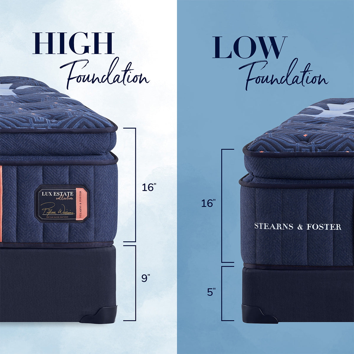 Stearns & Foster Lux Estate Firm Euro Pillow Top Mattress