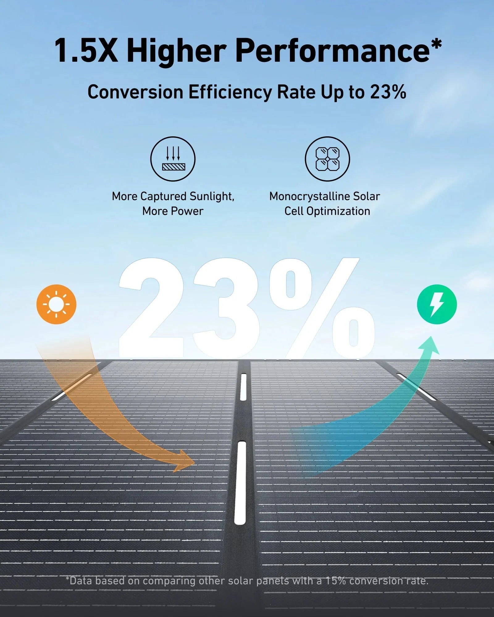 Anker SOLIX C2000 Gen 2 Portable Power Station