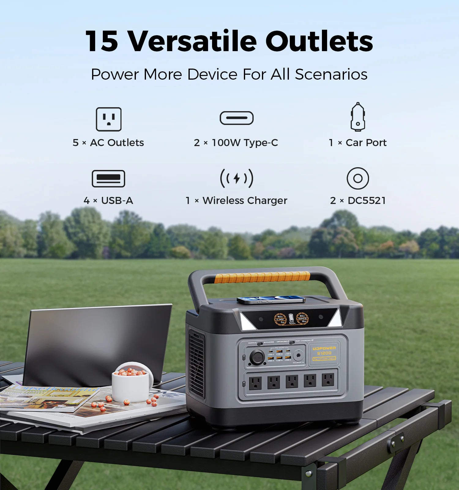 UDPOWER S1200 Portable Power Station 1200W (Surge 1800W), Max 400W Solar Input, UPS, UL2743, for Home RV Emergency, Pure Sine Wave Visit the UDPOWER Store