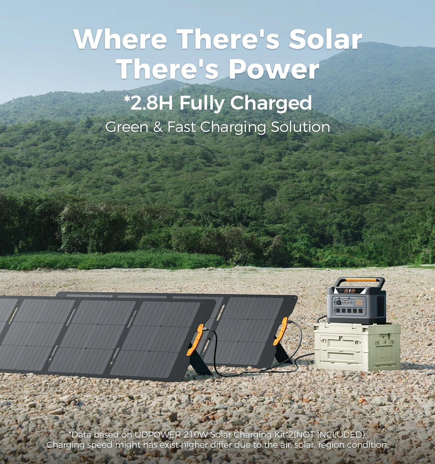 UDPOWER S1200 Portable Power Station 1200W (Surge 1800W), Max 400W Solar Input, UPS, UL2743, for Home RV Emergency, Pure Sine Wave Visit the UDPOWER Store