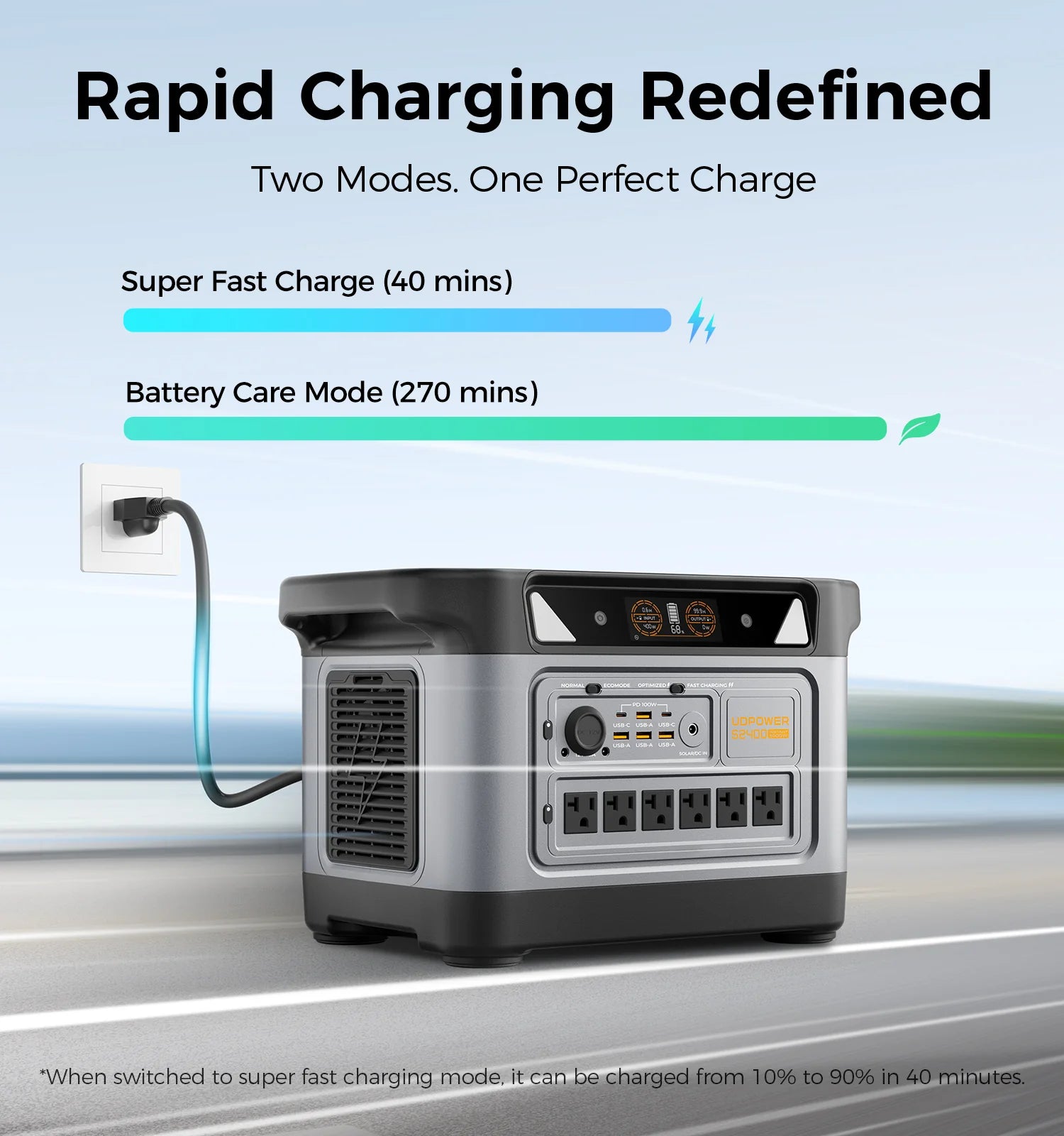 UDPOWER S2400 Portable Power Station – 2083Wh | 3000W SurgeWWWWW