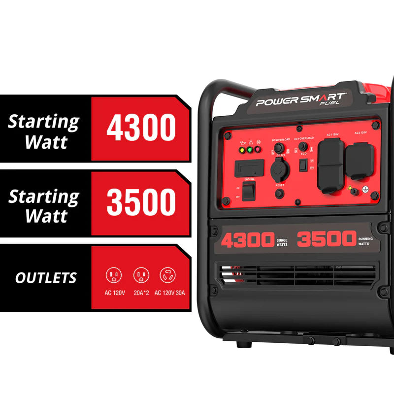 PowerSmart 4300-Watt Portable Generator with Inverter Technology, 3500W Rated, 223cc 4-Stroke Gas Powered Engine, 30 Amp for Home Backup, Camping, Emergency