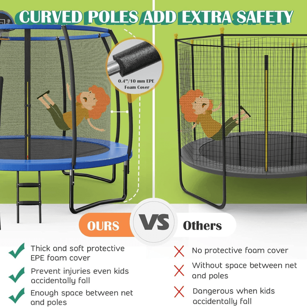 Giantex 8FT 10FT 12FT Trampoline with Enclosure, ASTM Approved Outdoor Large Trampoline with Ladder