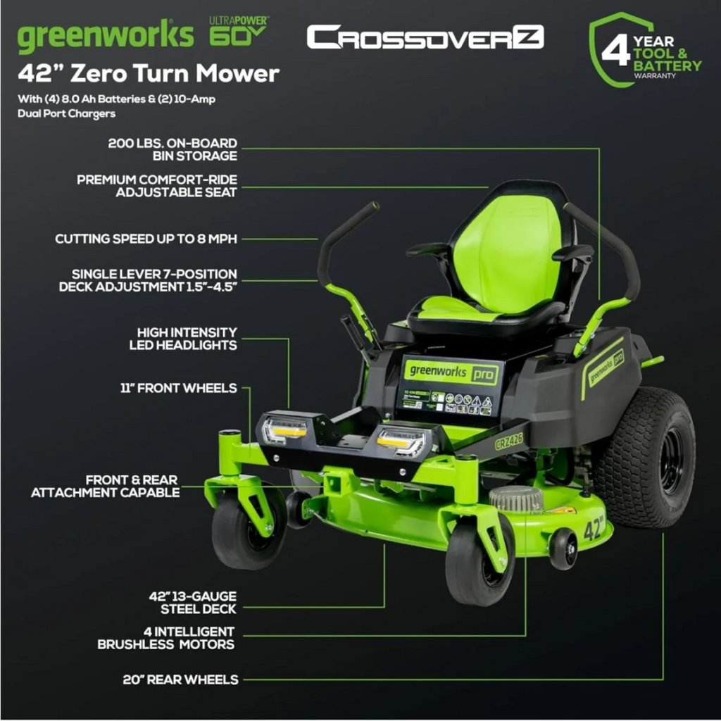 Greenworks Pro 60V CrossoverZ CRZ4261 42-Inch Cordless Electric Zero-Turn Riding Lawn Mower Kit