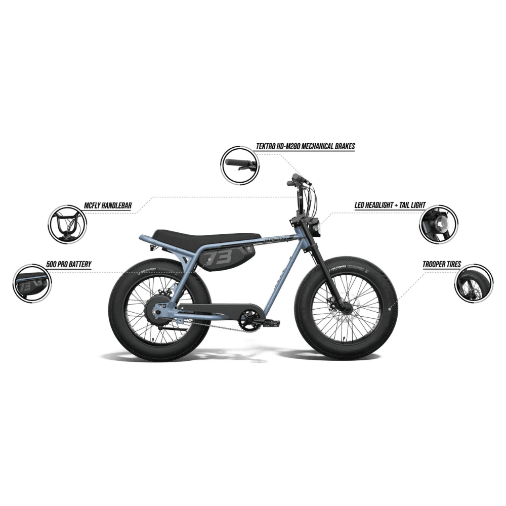 SUPER73-Z Miami Core 500W Electric Bike – 20 MPH Compact Neighborhood Explorer with 480Wh UL2271 Battery