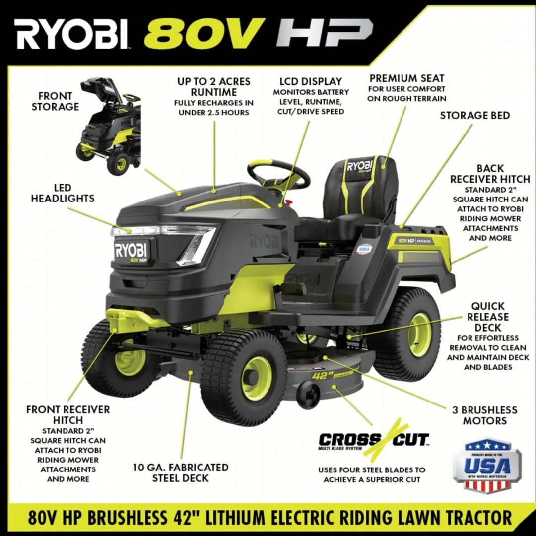 RYOBI 80V HP Brushless 42-Inch Electric Riding Lawn Tractor with 3 Batteries and Hyper Charger