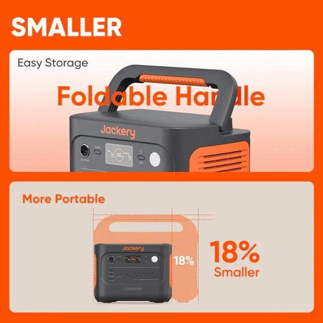 Jackery Explorer 1000 V2 Portable Power Station