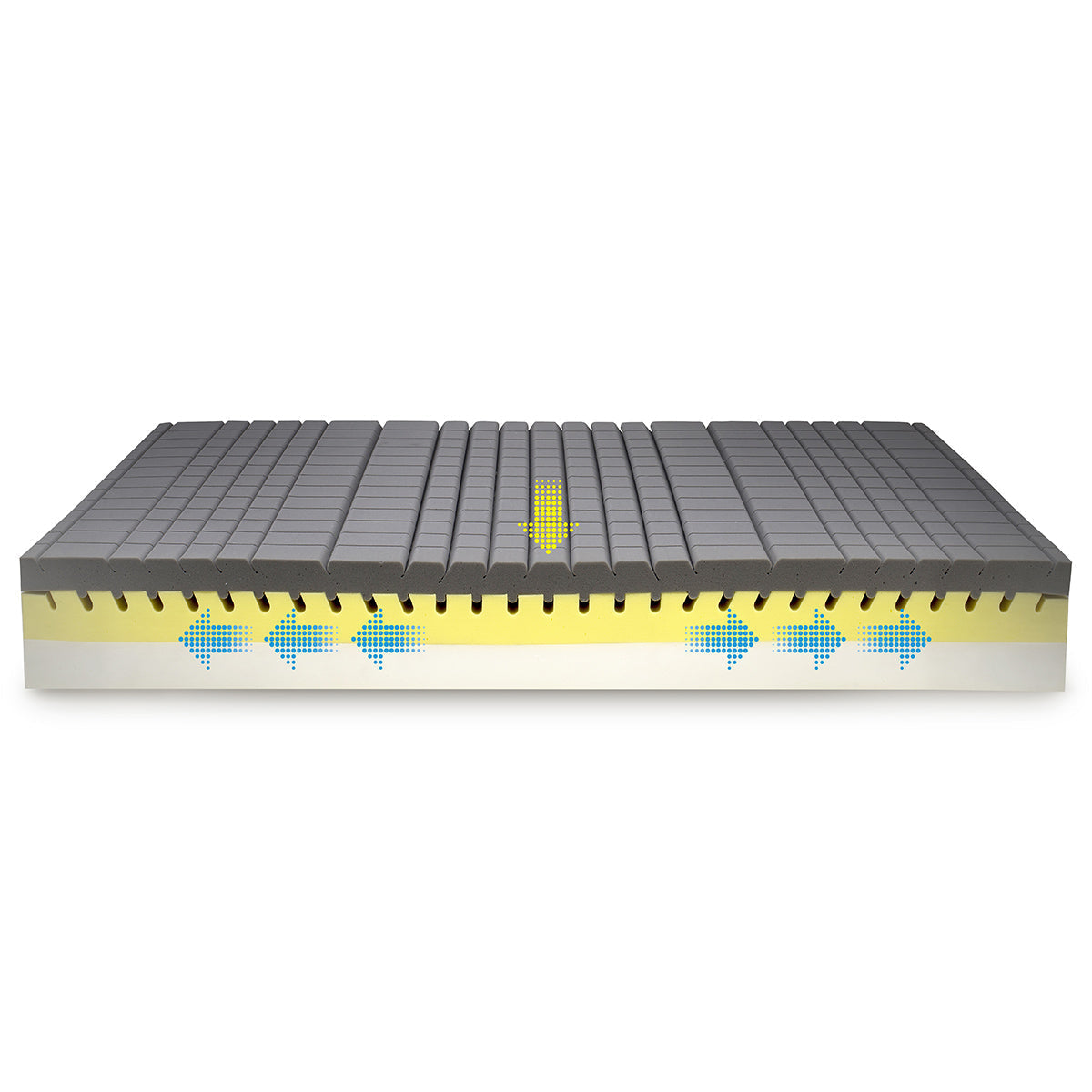 Magniflex MagniStretch 12 Mattress - Active Spinal Traction