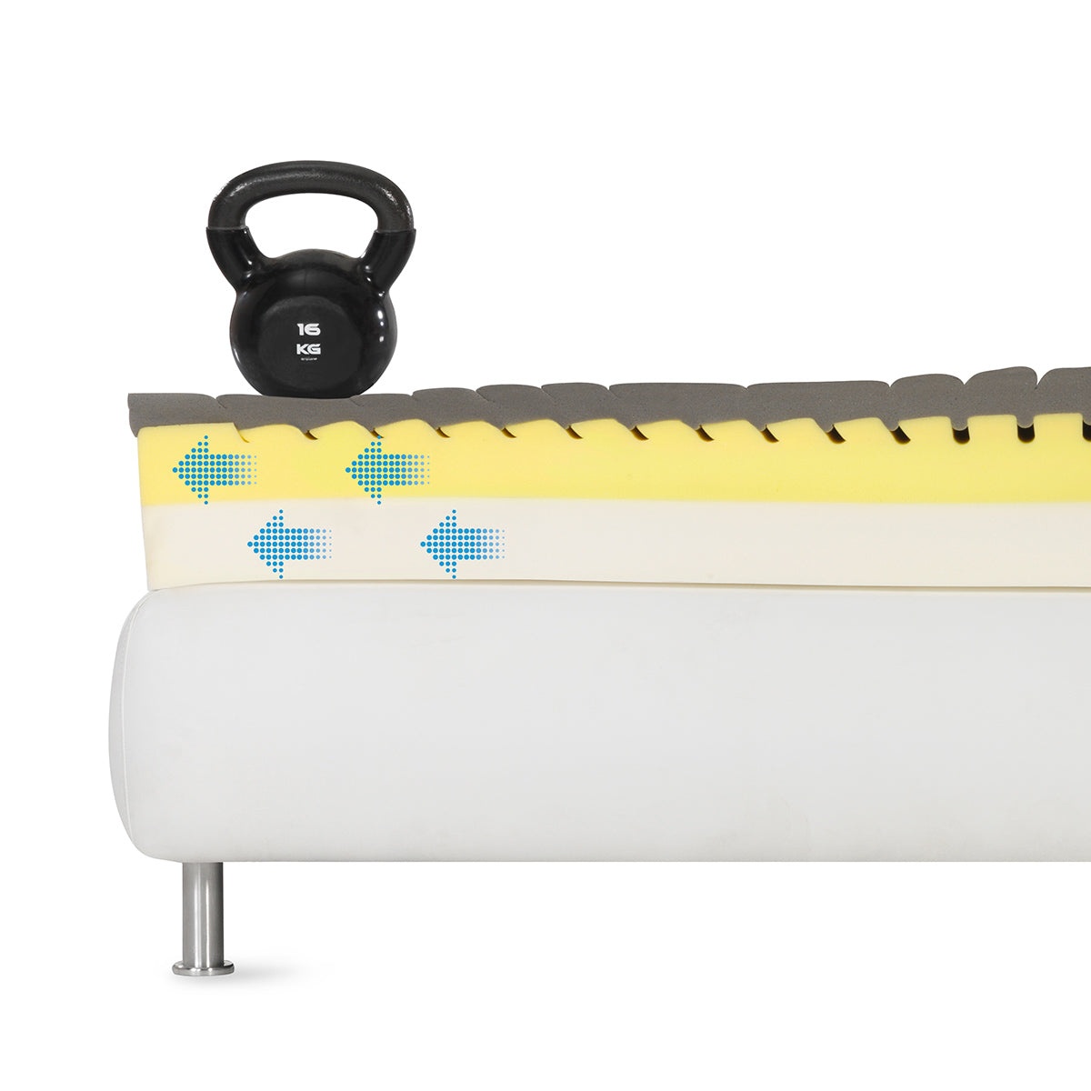 Magniflex MagniStretch Plus - Spinal Decompression Mattress